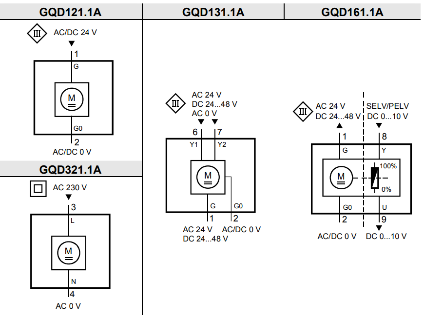 Привод воздушной заслонки Siemens GQD136.1A (2)